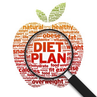 Diet plans are great for easy weight loss