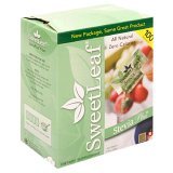 Welcome to Stevia and Weight Loss